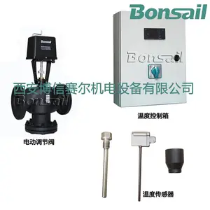 �綯���ڷ� һ�����綯�� ��ھ��¿ط� ���ܵ�����ƽ�ⷧ