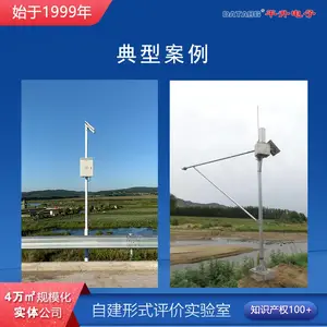 ˮ�ļ�� ��С����ˮ�ļ��ϵͳ �ǻ�ˮ��������� ˮ�ļ������