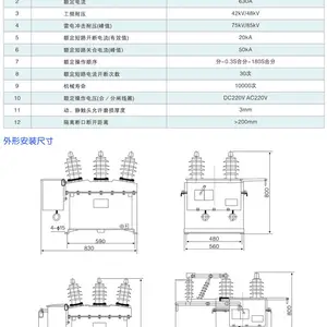 �������� ZW8-12ϵ����ն�·�� ������� ������Ե