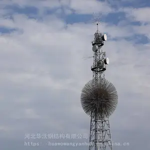 �����֡���Ӧ�������ػ����״������ۡ������״������ۡ��״����ܱ���