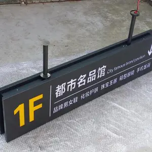 �ִ��̳���ʶ��������ָʾ�� �̳�ͨ�õ��Ƶ��� ˫���οշ���
