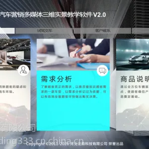 汽车营销多媒体三维实景教学软件