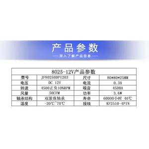 JF8025ֱ��PWMɢ�ȷ���12V 0.3A������·�������Ի���8cm�¿ص���