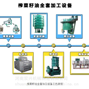 大型菜籽油榨油设备,大型花生油榨油设备,大型油厂加工设备