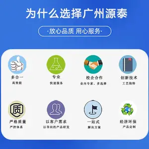 YY-800 �߲������ָ��Լ� ����Ĳ��˰����������͸������ܣ�������Ʒ���渡��