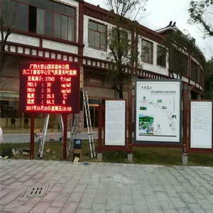 ɭ�ֹ�԰����������ʾ��һ�׵��ۼ��Ƕ���Ǯ��