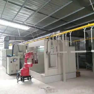 ����ת�ӻ������Զ������豸 360��***��Ϳ�豸