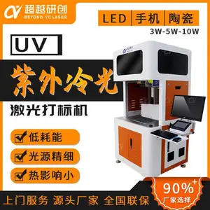 ���ݳ�Խ ���⼤����� �ܽ��л������ǿ�������� ��ҵ����Կ�׿۴���