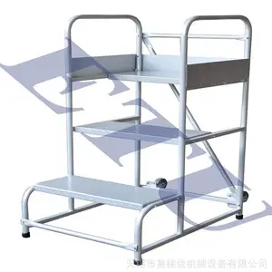 ETU易梯优,斜拉式超市登高车梯商场超市理货梯坚固三年保固
