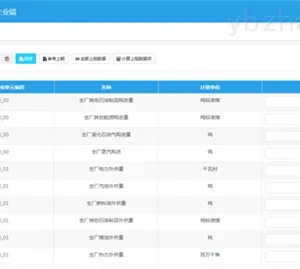 节水咨询一站式服务性能测试报告水平衡测试服务节水型校园企业水平衡测试四川成都成都华信