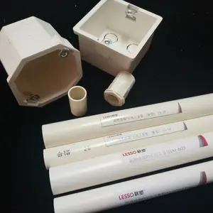 宣化联塑PVC给水管总代理宣化PVC-U电工管厂家