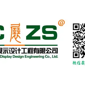 ��Ӧ��������,���չ���ƣ�������ҵչ����ƣ���ҵչ�����