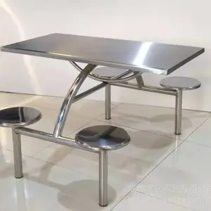 ����λ�ϵ»�������� ����ʳ�ò����� ��ʽ��������Ĵ�����ֱ��