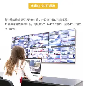 4��12�����봦���� ���ݺ��������ؽ���ONVIF ������LEDС������