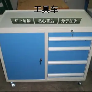 ˫�����ƶ����߹������� ǯ��ά�޹��߳�ͼƬ