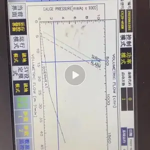 空气悬浮鼓风机控制系统