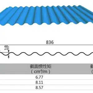 836瓦型，定制各种型号瓦楞板，材质1060,3003