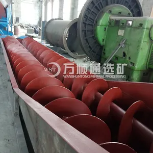 ��������ɽ750ֱ��˫����ϴɰ������Ǯһ̨��ϴɽɳһ��������Щ�豸��ϴ����˳ͨϴɳ��������