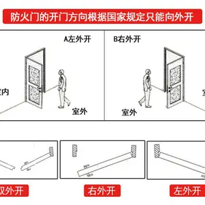 锦州隔热钢制防火门 钢质防火门各种规格 高层钢制防火门生产商