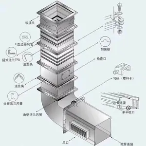 玉林共板法兰风管、角钢法兰、通风管道加工厂 规格齐全