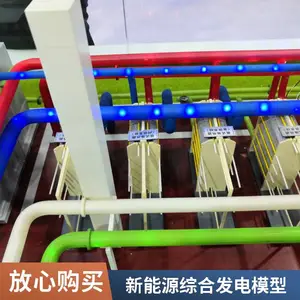 ˶������ ���̻�糧�ȵ糧 ���ֻ�����ģ�� ����ϵͳ�豸 ��ú����ʩ��