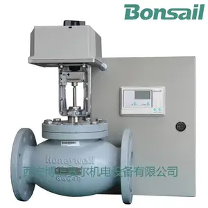 ����Τ��˿�ڵ綯��ͨ�� ���ڷ� �ȱ������ַ�