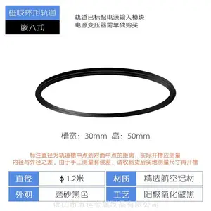 LED����� ��ҵ�����۹���� ���ܹ����� ����