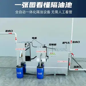 ȫ�Զ���ˮ�����豸�������ˮ������ˮ������