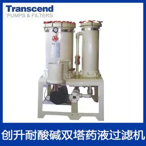 厂家直销Transcend 固液分离双塔电镀过滤机