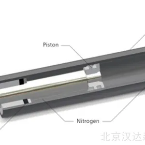 suspa 16-1 �� Liftline �����ɱ�׼ϵ�����ڼҾߵ���ҽҩ������