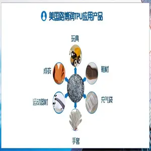 ����Lubrizol TPU UB400 ������ ��ĩͿ�� Ϳ��Ӧ��