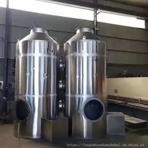����ַ��������� �������Ά�������豸