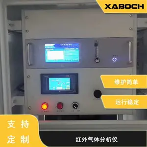 博纯PUE-400红外气体分析仪 精准监测 红外分析系统解决方案
