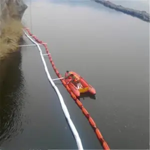 �ӵ�Ư�������������ظ���