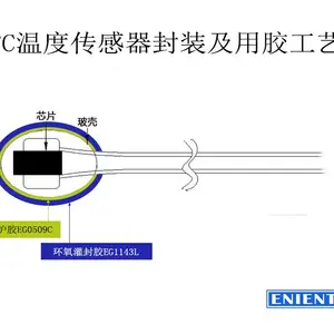Ӣ������ENIENT EG05009C ��·��PCB͸����ˮ���������Ǳ�������Ե������ˮ