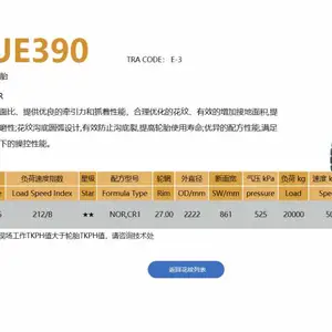 天力轮胎 铲运机轮胎33.25R35