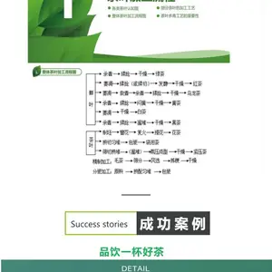 沃斯特隧道式茶叶杀青设备 果蔬烘干机 果蔬食品风干设备