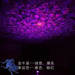 �ǿ�ͶӰ�Ƴ��������͵ƹ⳵�����ҷ�Χ��ˮ���ǿյ�