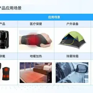 ��չ ��ϥ����Ĥ �߷��Ӳ��Ϸ���Ĥ �ɵ���