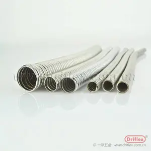 ���һ�����304�����˫�۽��������ھ�4-63mm�ͺ���ȫ