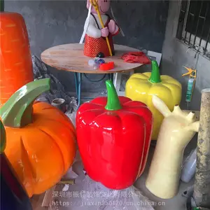 ũҵ��Ʒ������߲����ִ����Ϲ��������ܲ��ƹ����Ӱײ˵���ˮ���߲�ģ�Ͷ���