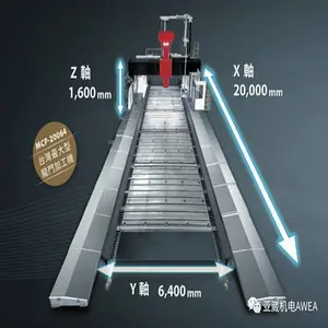 云南亚崴龙门加工中心厂家云南亚崴龙门加工中心价格
