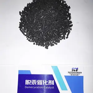 ��Ӧǿ�ȡ�95%�ѹ��߻��� β���ѹ� ��������***