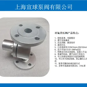 GHBYF-10P �ķ�����PTFE��������Ʒ�����ѹ��ͼƬ