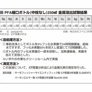 ������ PFA����ƿ 10mL ��� �ձ����� ����ƿ �뵼�� ���� ����ҩˮ��