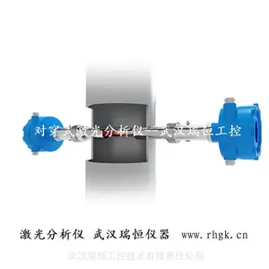 RHCH4-307原位激光防爆甲烷分析仪