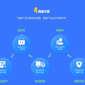 饮料企业如何利用二维码营销破局
