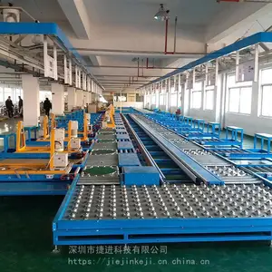 �ɿع��������ϻ��߹滮�Զ������Ƴ�ƽ��ѭ��������ˮ�������豸