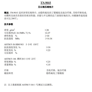 美国Interface因特费斯TN-9015 柴油机配套无石棉密封垫片