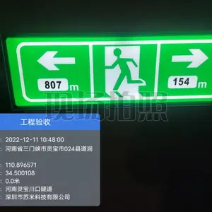 LED���� ����ר����ɢָʾ��־ �绰��־ ����ͣ����ָʾ��ʶ